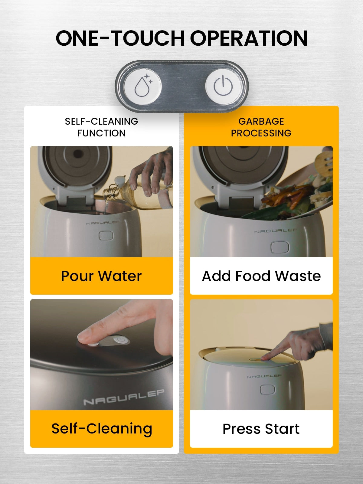 ECHO Smart Countertop Garbage Disposal